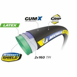 Michelin Power Cup Tubular Classic Racing Tyre Black/Cream -Billig Hjul butik Michelim Power Cup Tubular Classic Racing Tyre Black 05