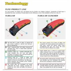 Tufo S3 Pro Track Tubular Dæk -Billig Hjul butik Tufo S3 Pro Track Tubular Tyre Tyres Black GAL1D0901150 1